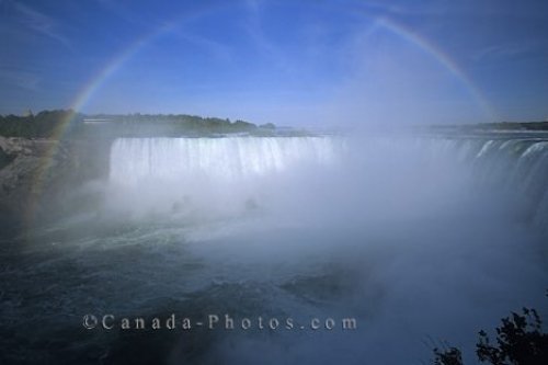 Photo: Niagara Falls Ontario
